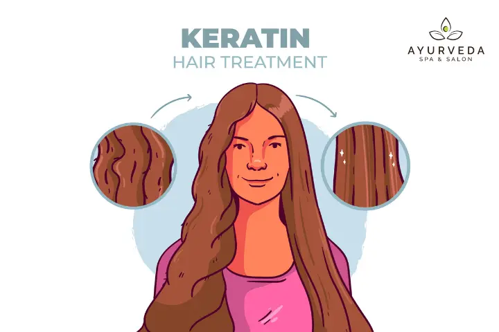 Benefits of Keratin Treatments